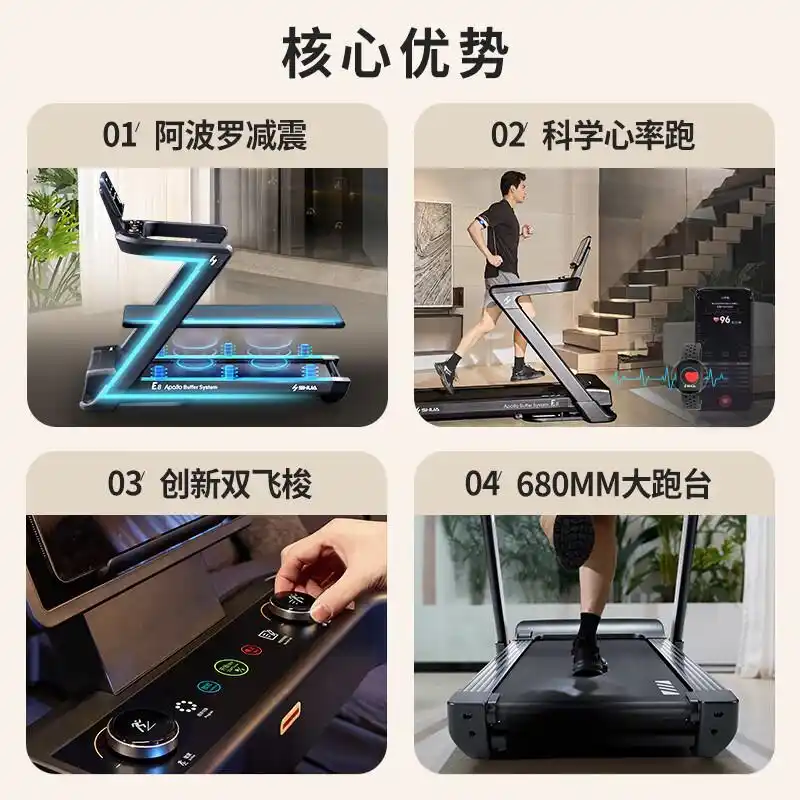 一份不可多得的健身房健身计划_健身房简单运动计划_健身房锻炼计划