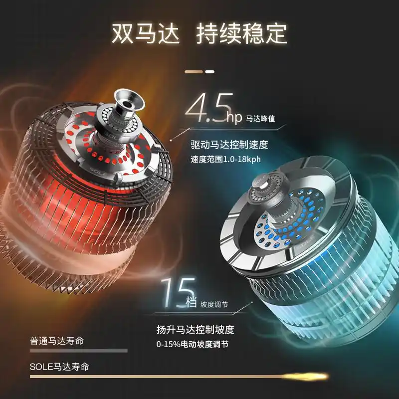 健身房简单运动计划_一份不可多得的健身房健身计划_健身房锻炼计划