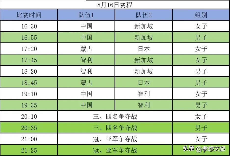 世界女子三人篮球规则图片_三人篮球规则与裁判法_三人篮球的主要规则是哪些