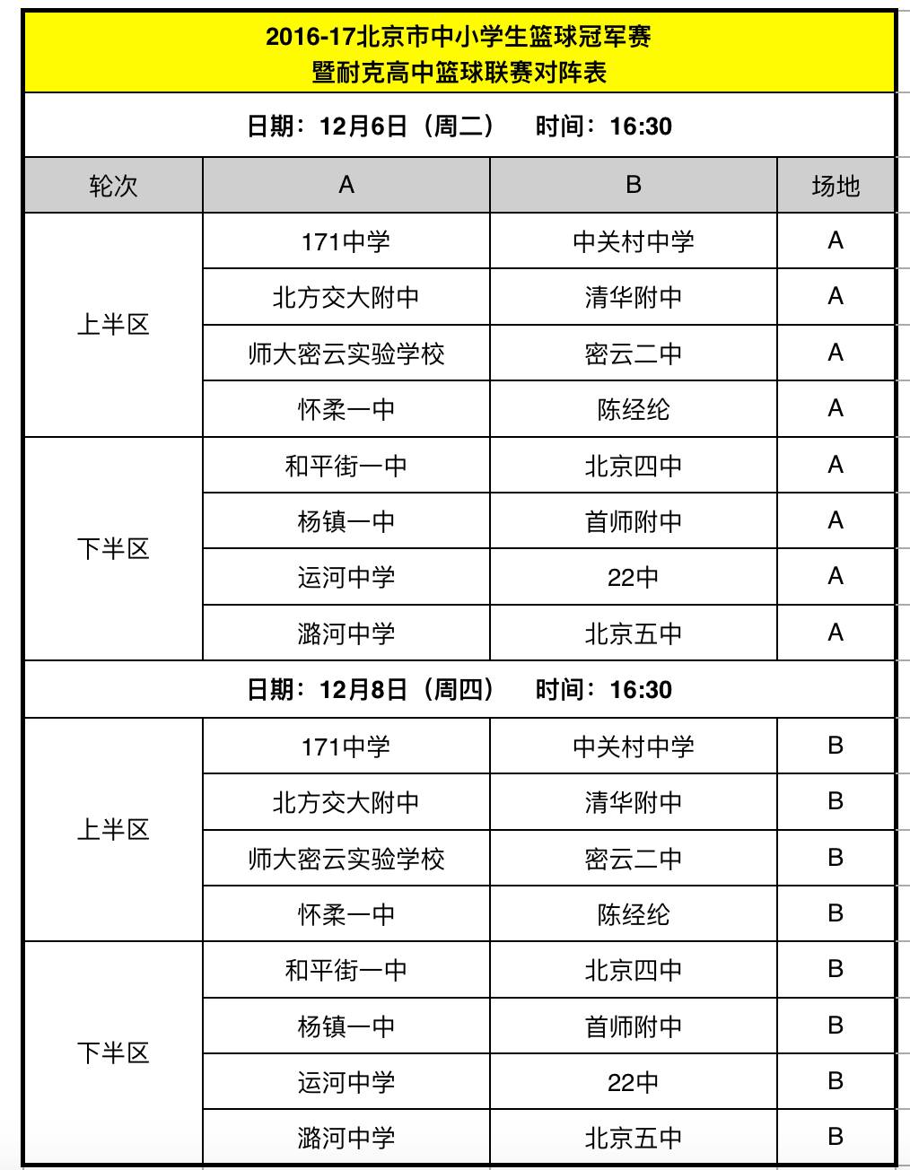 篮球比赛对抗规则_以一敌百篮球赛规则_篮球敌赛规则有哪些