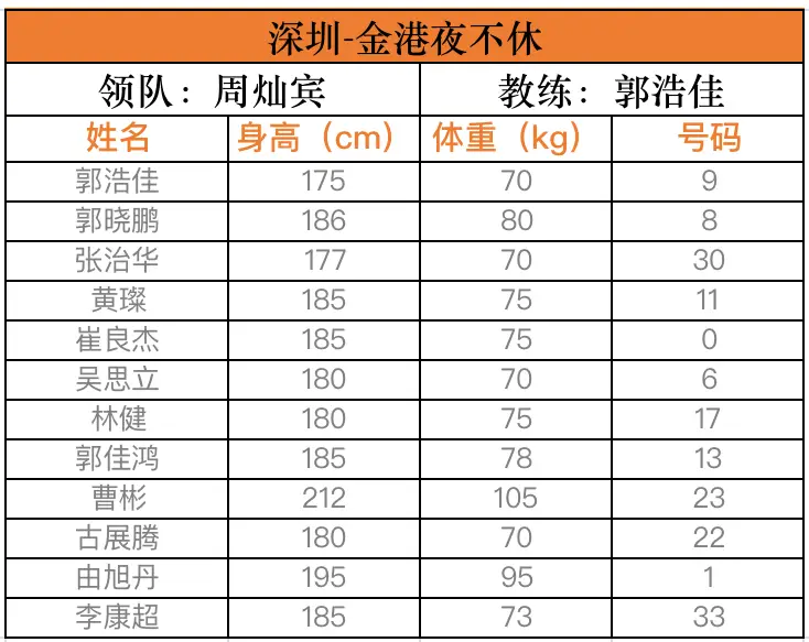 全国篮球联赛历届总冠军_篮球联赛历届冠军全国多少名_篮球联赛历届冠军全国名单