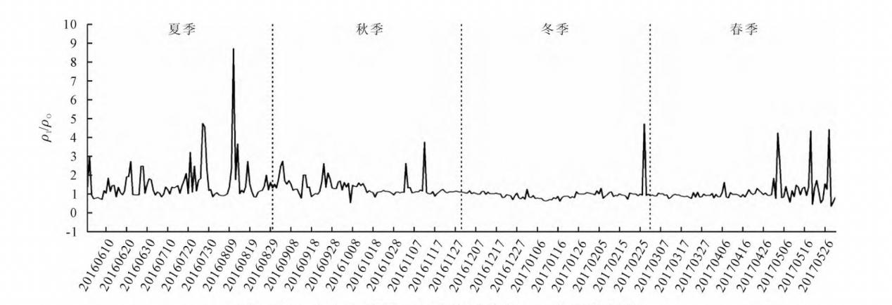 敦煌莫高窟的时代_敦煌莫高窟的建筑方法_敦煌莫高窟的生活方式是