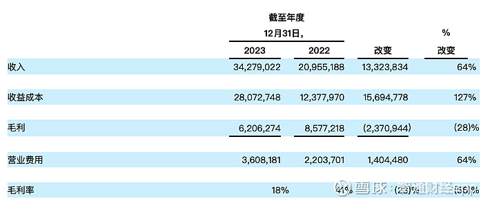 疫情期间车库的生活方式_停车场疫情期间怎么防控_停车场疫情期间工作总结