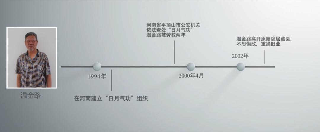 健身房男女比例是多少_健身男托女_健身房男女练