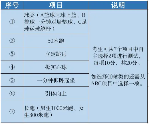 中考女生游泳训练方法和技巧_中考游泳技巧女生训练方法图片_中考女生游泳成绩对照表