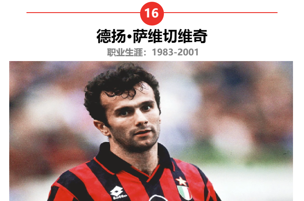 前锋足球历史排行榜_前锋历史足球_前锋的历史