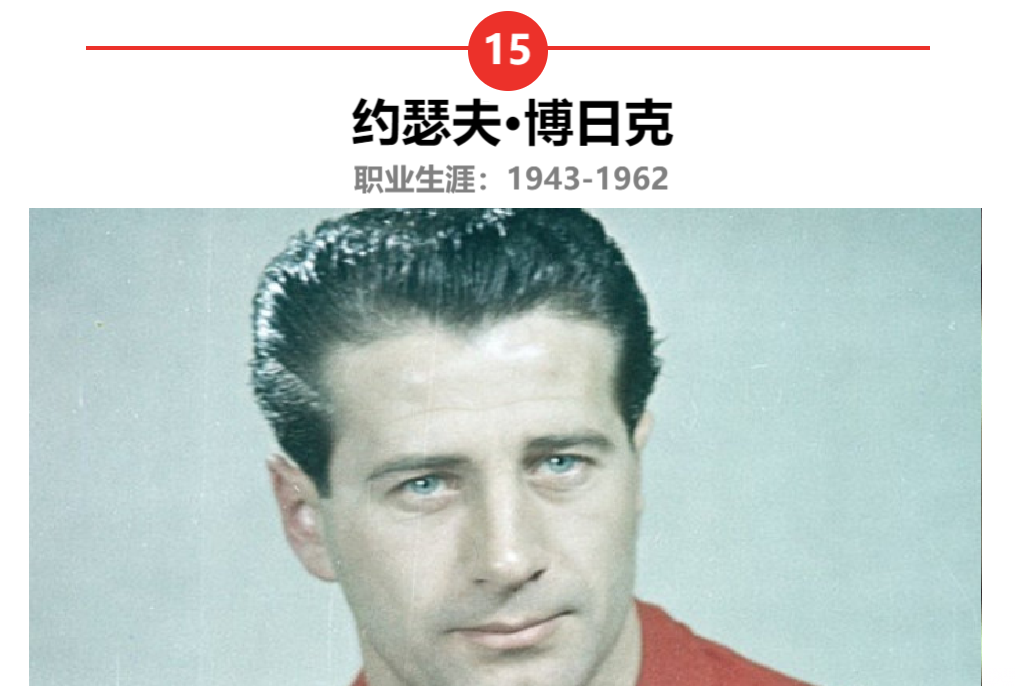 前锋历史足球_前锋足球历史排行榜_前锋的历史