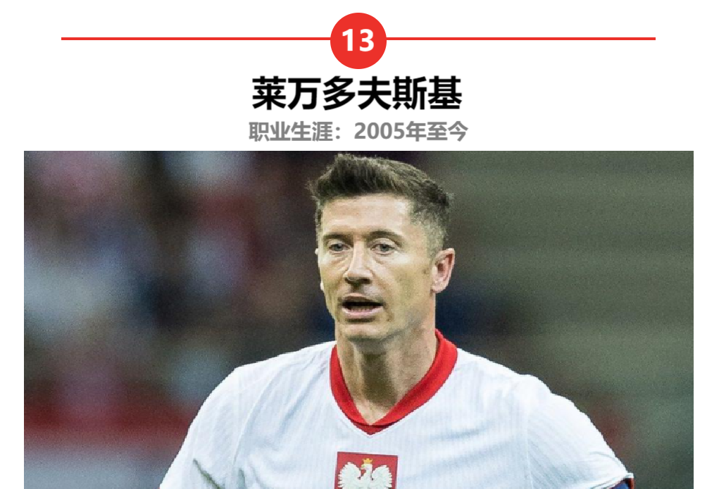 前锋的历史_前锋足球历史排行榜_前锋历史足球