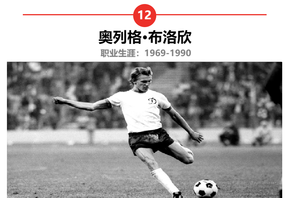 前锋历史足球_前锋足球历史排行榜_前锋的历史