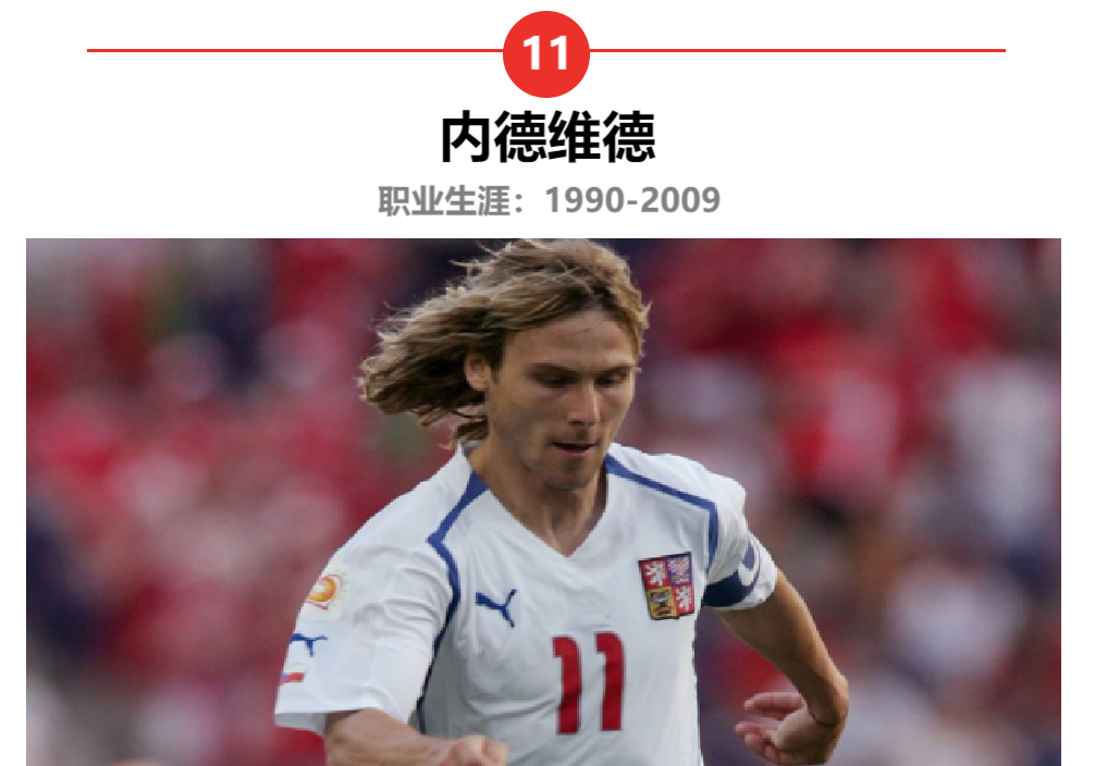 前锋足球历史排行榜_前锋的历史_前锋历史足球