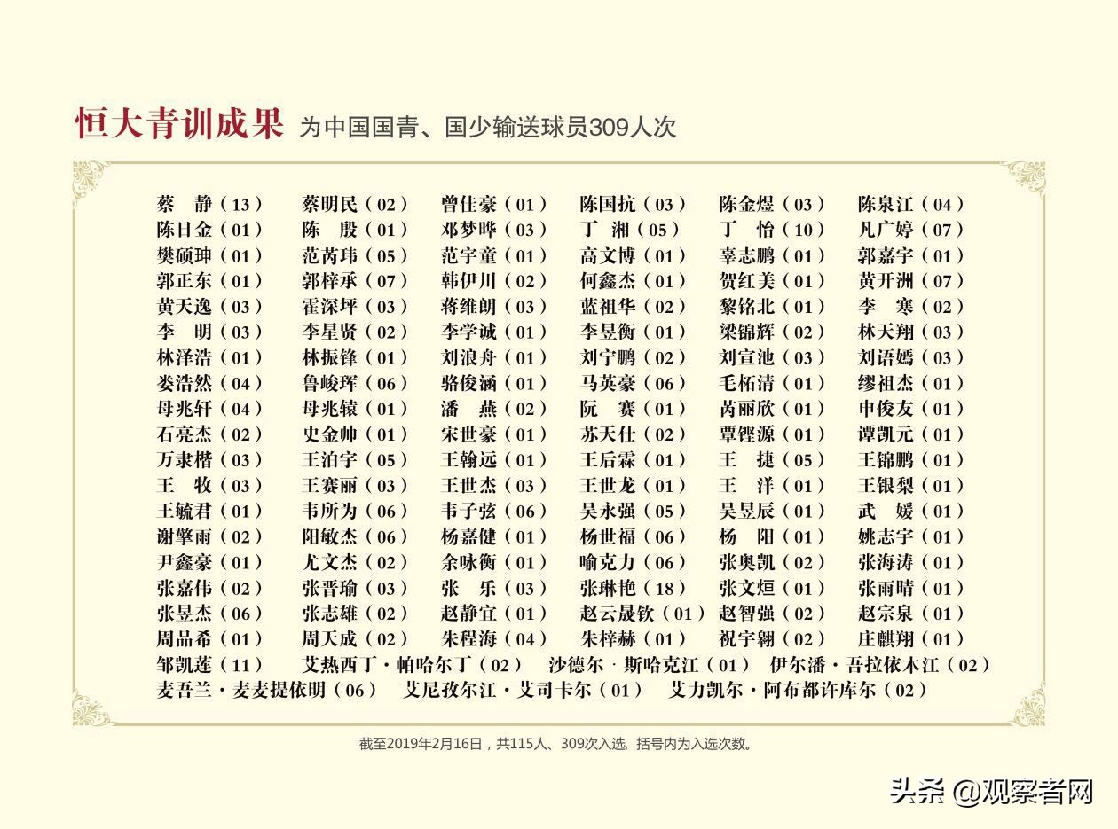 恒大足球精神_恒大足球精英培养规则是_恒大足校精英班怎么样