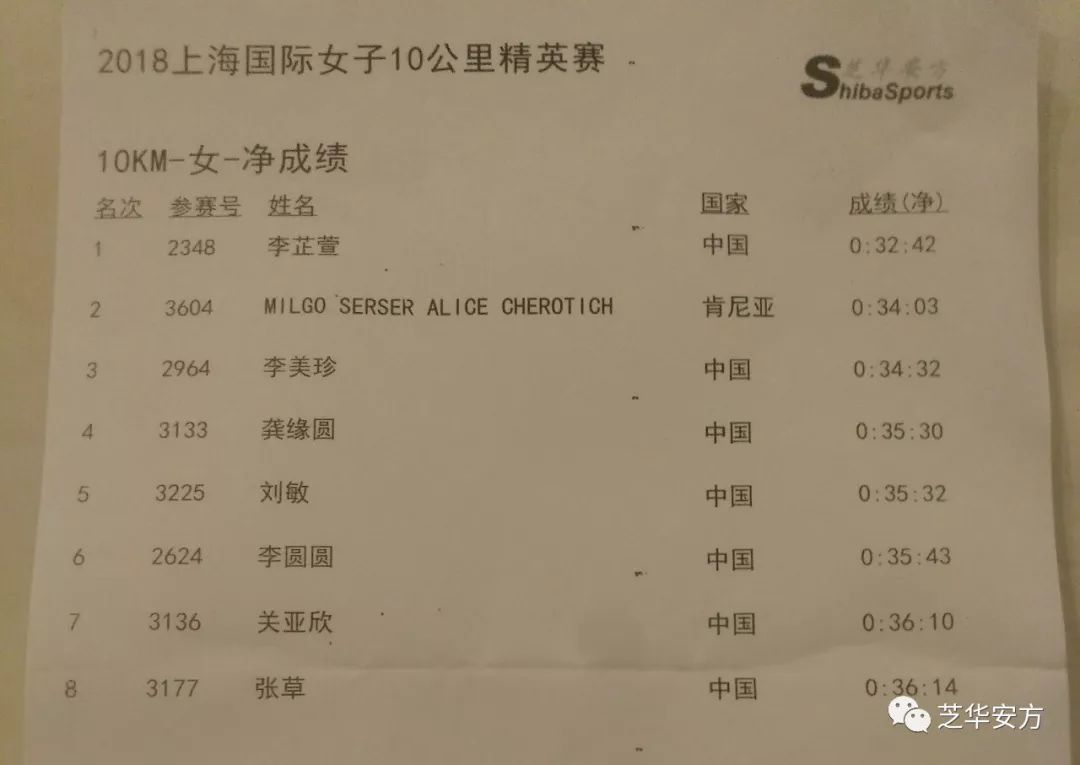 无锡游泳名单女子冠军比赛成绩_无锡游泳名单女子冠军比赛视频_无锡女子游泳比赛冠军名单