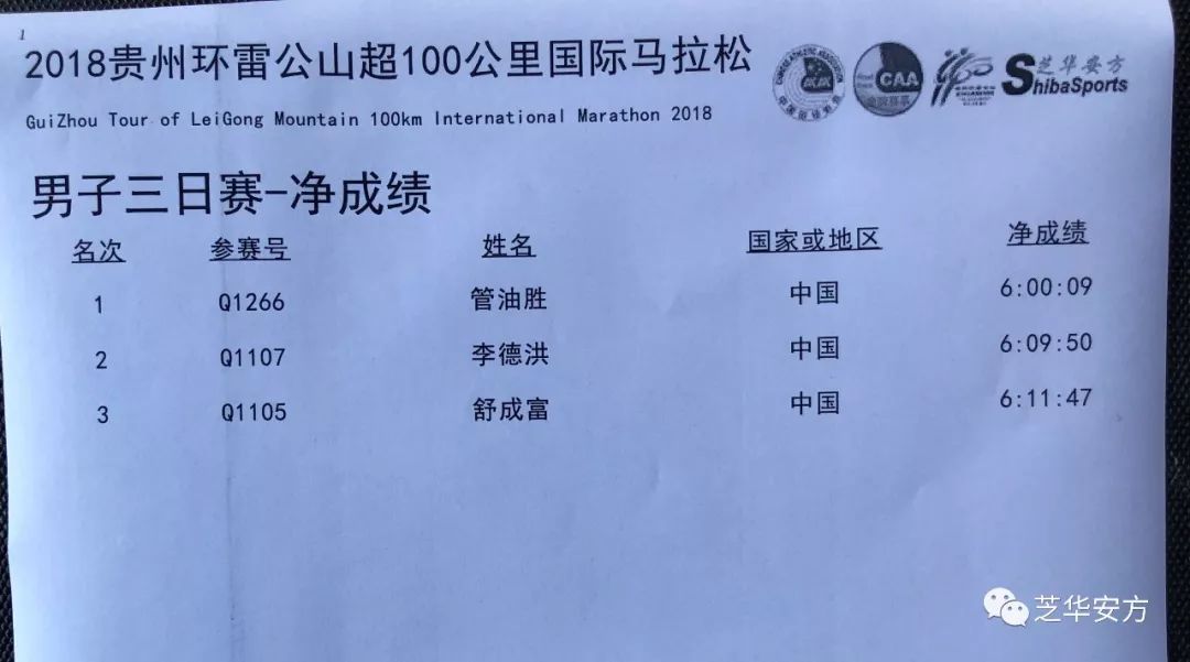 无锡游泳名单女子冠军比赛成绩_无锡女子游泳比赛冠军名单_无锡游泳名单女子冠军比赛视频