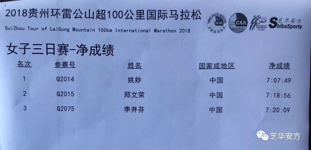 无锡游泳名单女子冠军比赛视频_无锡游泳名单女子冠军比赛成绩_无锡女子游泳比赛冠军名单