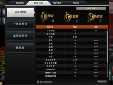 篮球对抗英文赛冠军是什么级别_篮球对抗赛谁是冠军啊英文_篮球对抗赛英语
