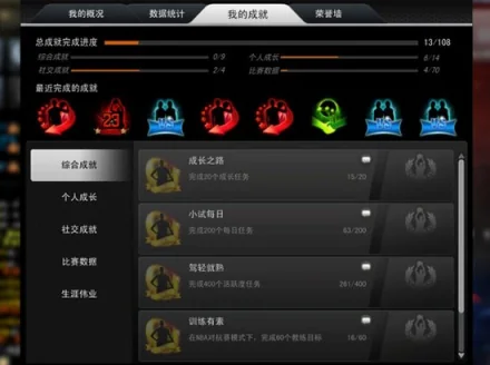 篮球对抗赛英语_篮球对抗赛谁是冠军啊英文_篮球对抗英文赛冠军是什么级别